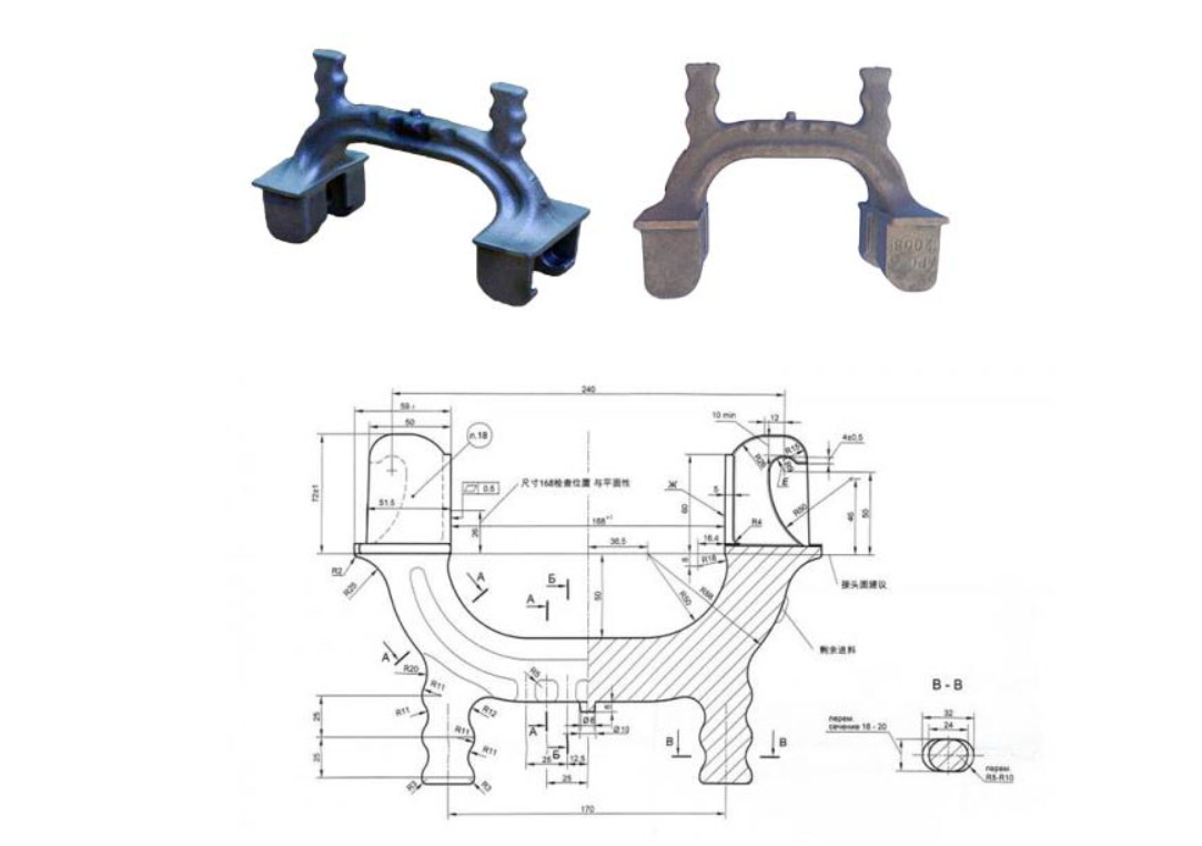 Rail Shoulder: An Essential Component of Railway Tracks