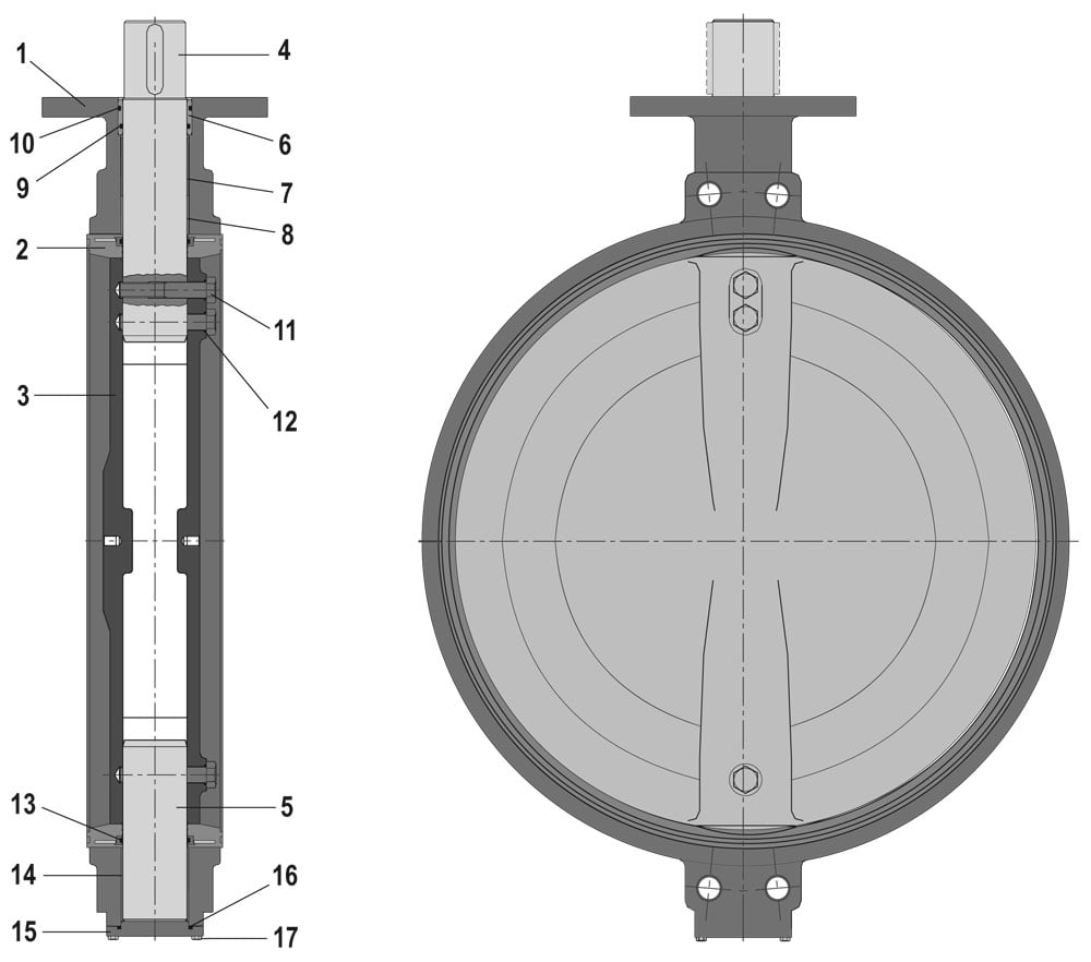 The Importance of Stainless Steel Butterfly Valve Seats