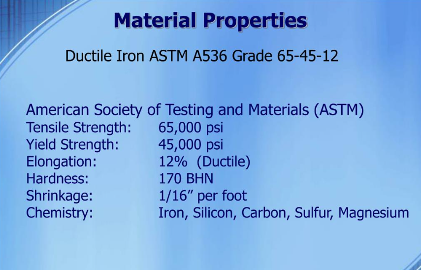 Ductile Iron ASTM A536 65-45-12